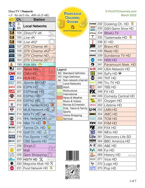 what channel is cbs on directv